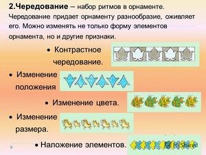 Чередование ритмов земли. Чередование ритмов земли.